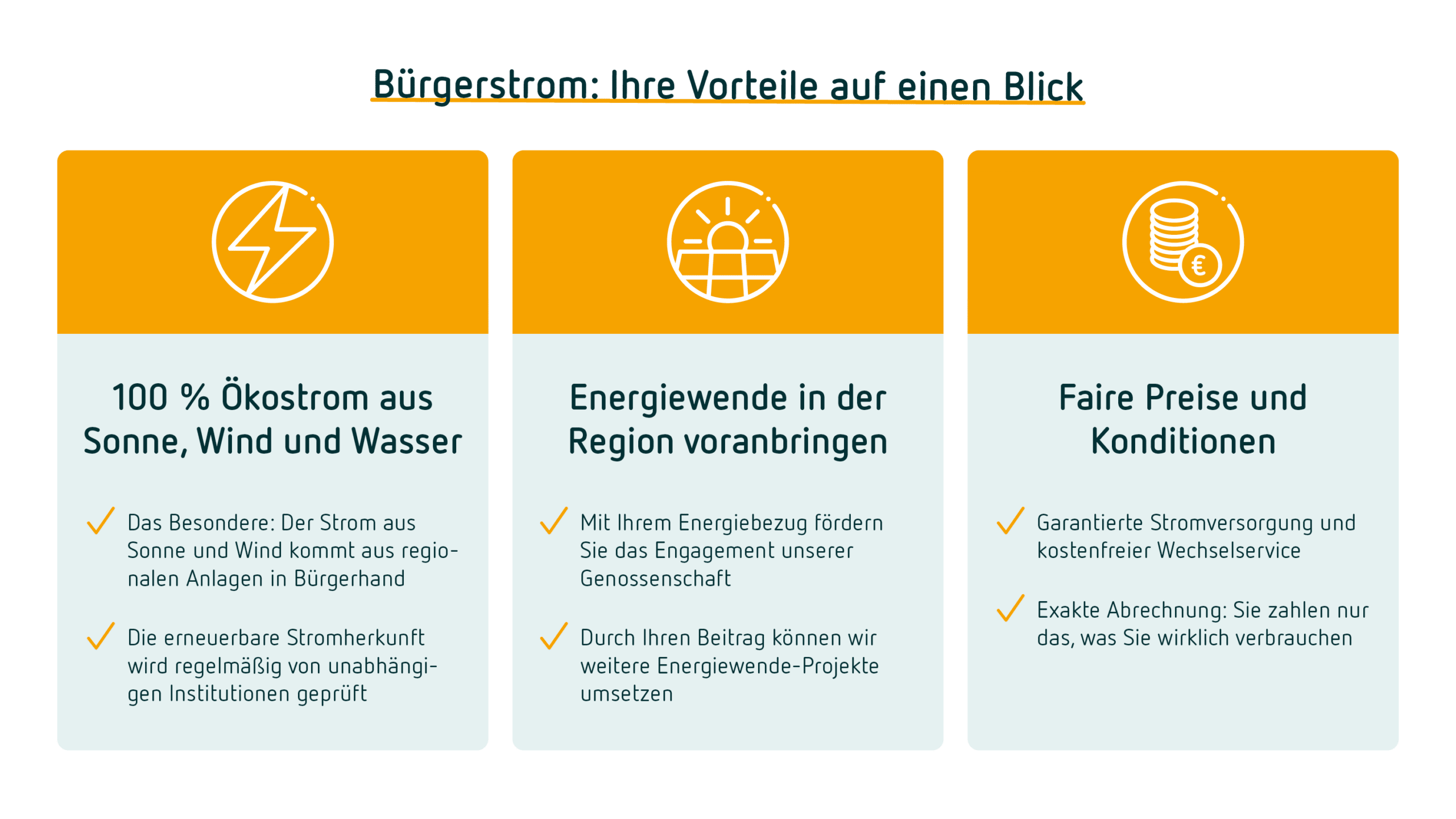 Energiegenossenschaft Icking-Isartal e.G. Bürgerwerke Bürgerstrom Ökostrom Bürgergas Ökogas